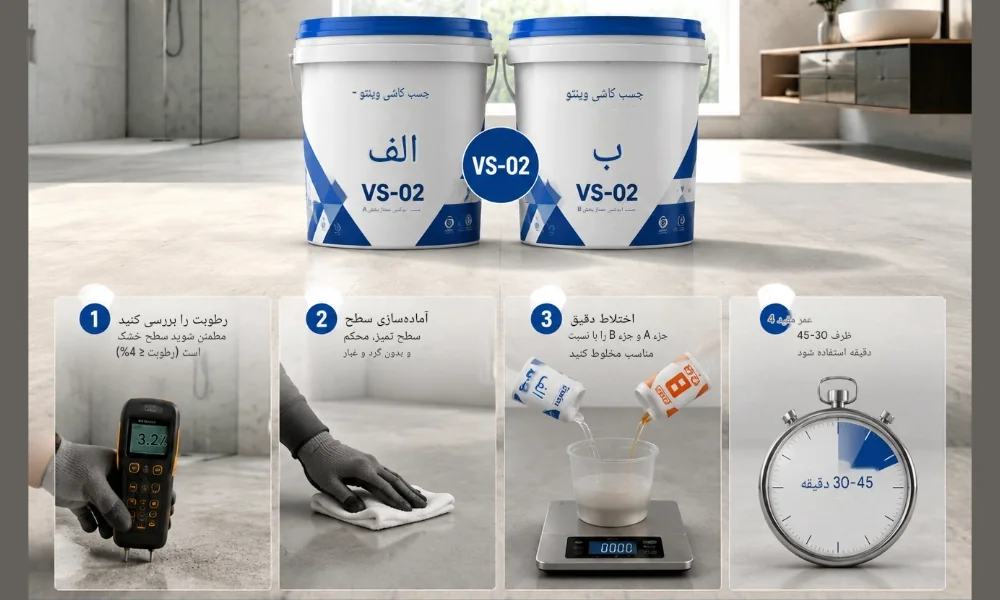نکات مهم قبل از استفاده از چسب اپوکسی در کف حمام -الوینتو