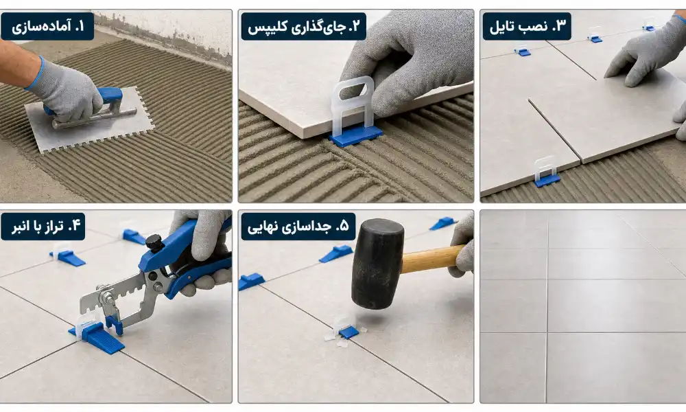 طریقه استفاده از کلیپس و گوه-الوینتو