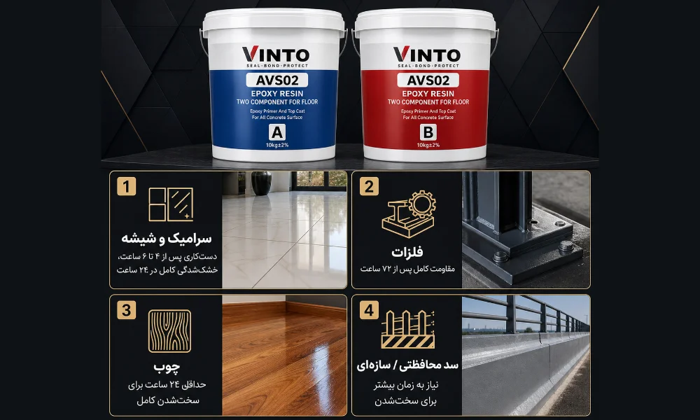 محل‌ های کاربری اپوکسی و زمان خشک شدن-الوینتو